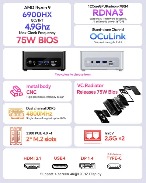 AOOSTAR GEM12 Mini PC Computer, AMD R9 6900HX (8C / 16T, bis zu 4,9 GHz), Mini-GmaingPC 32 GB DDR5-RAM 1T NVMe PCIe4.0 SSD, Mini-Desktop-Computer 4K@144Hz 4-Bildschirm-Display/OCULINK / USB4 / DP1.4